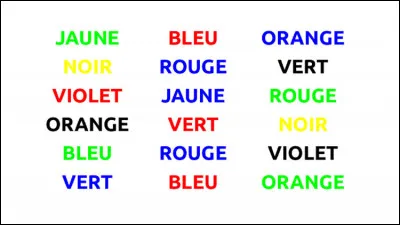 Qu'est-ce qui est vrai sur l'effet STROOP ?