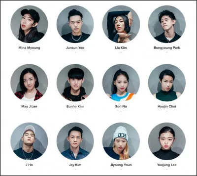 Quel professeur a créé la chorégraphie de la vidéo "Pretty Girl" ?