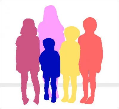 Combien as-tu de frères et surs ?