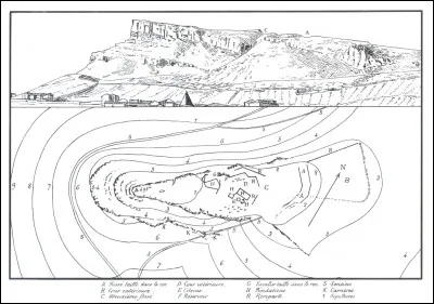Quel Duc de Bourgogne a ordonné la destruction de la forteresse située au sommet de la Roche de Solutré ?
