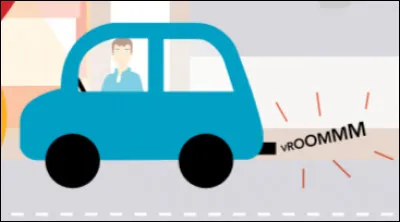 Comment viens-tu à l'école ?