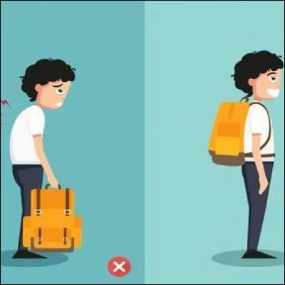 Quelle image est correcte pour la sant&eacute; de ton dos ?