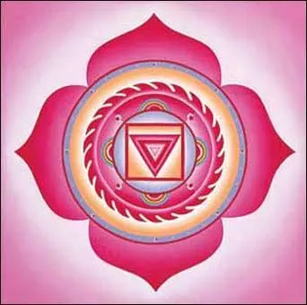 Que signifie : ' accha ' ?