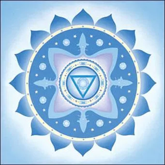 Que signifie : ' nahi ' ?