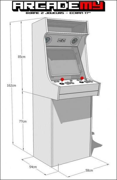 Les jeux qui se jouent sur des machines. D'habitude, on les trouve dans des cafés ou des salles d'arcade. Comment s'appellent-elles ?