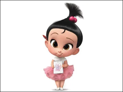 Quel est ce personnage ?