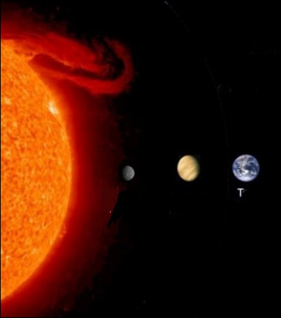 Quelles planètes du Système solaire n'ont aucun satellite naturel en 2020 ?