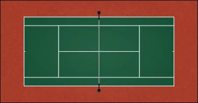 Quel sport pratique-t-on sur ce terrain ?