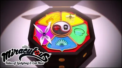 Qu'est-ce que c'est ?