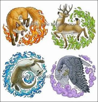 Tu pr&eacute;f&egrave;res :