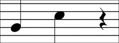 Quel est le nom de cette note, en clé de sol ?