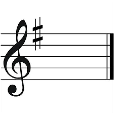 Quel est le nom du signe juste après la clé ?