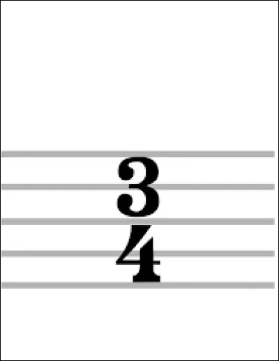 Quel est le nom de ce signe ?