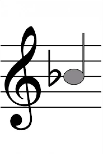 Quel est le nom du signe juste après la clé ?