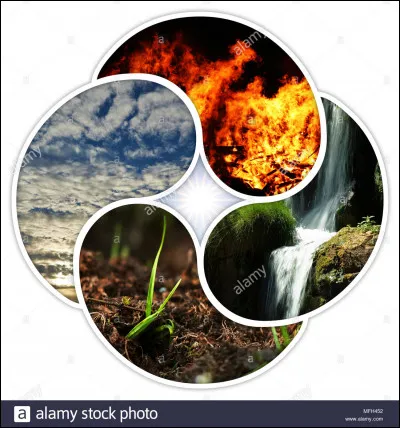 Quel est ton élément de la nature préféré ?