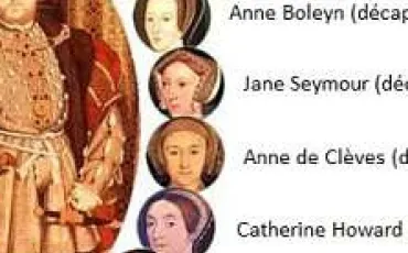 Quiz Renaissance