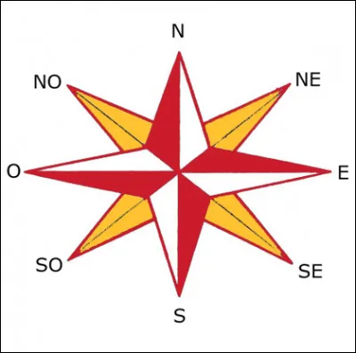 Quel point cardinal est le titre d'une chanson de Nino Ferrer sortie en 1975 ?