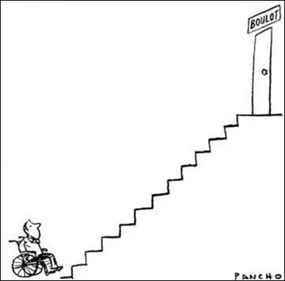 Quelle est la conséquence du handicap moteur ?