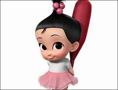 Comment s'appelle ce personnage ?