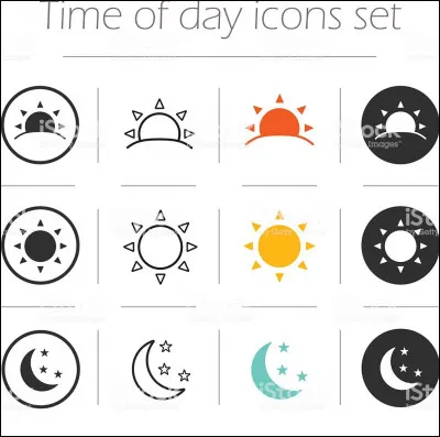 Dans votre journée, vous préférez :