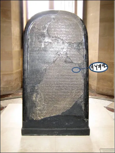 Que représente le tétragramme YHWH dans le judaïsme ?