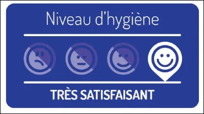Quelle règle d'hygiène doit être impérativement respectée en cuisine ?