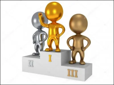 Comment s'appelle l'actuelle championne du monde de gymnastique ?