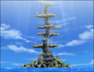 Comment s'appelle cette île ?