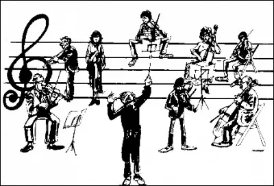 Si tu &eacute;tais un instrument &agrave; cordes, tu serais :