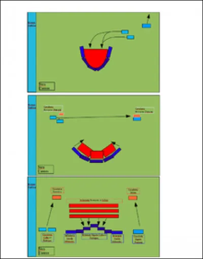 Hannibal le grand victorieux de la bataille de Cannes, aurait fait parmi les romains...