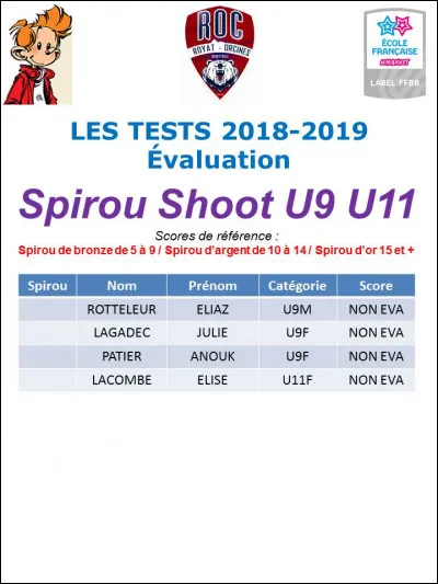Quel est le Record de l'&eacute;valuation Spirou Shoot pour la cat&eacute;gorie U9 obtenu par Jordan LOURS et Benjamin BERNETTE ?