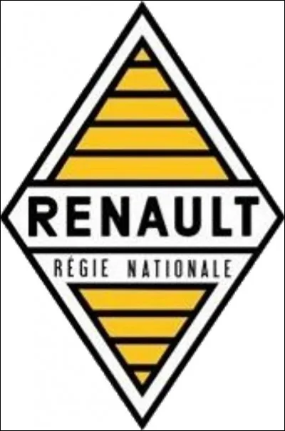Quelle sont les étapes qui ont transformé la Régie Renault avant sa privatisation en 1996 ?