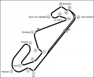 Circuit aussi populaire pour les Grands Prix de Formule 1, que pour les Grands Prix Moto. Avec ses longues lignes droites et ses virages variés, il est également utilisé pour réaliser de nombreux essais, notamment de pré-saison de Formule 1; Ce qui en fait l'un des circuits les plus connus des pilotes. Le circuit comporte la plus longue ligne droite « des stands » du championnat du monde de F1 :