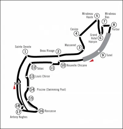 Je suis "le" circuit mythique par excellence. Mon tracé non permanent de 3,34 km, installé en cur de ville, est le plus lent du championnat. L'étroitesse des voies, sinueuses et bordées de rails, demande une concentration absolue. Les qualifications y sont déterminantes car les dépassements en course sont difficiles. Ayrton Senna y a le record de victoires. Je suis célèbre pour mon tunnel :