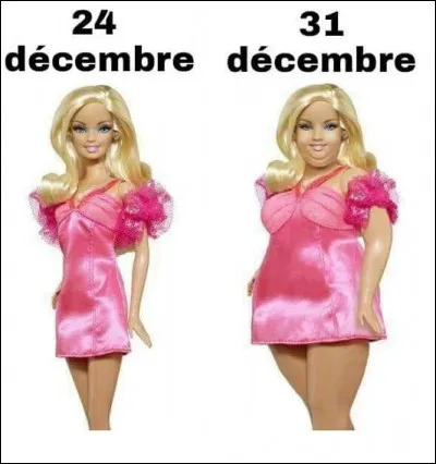 Depuis quelle année les poupées Barbie sont-elles commercialisées ?