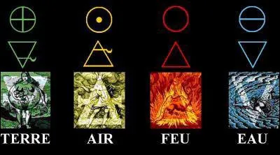 Quel élément préfères-tu ?