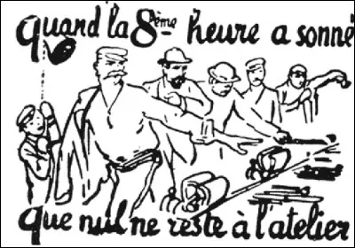 En quelle année ''la loi des huit heures'' (durée du travail) a-t-elle été adoptée en France ?