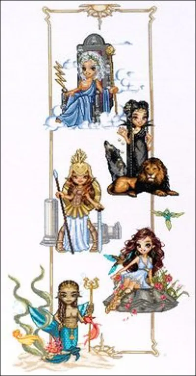 Laquelle de ces divinités a ta préférence ?