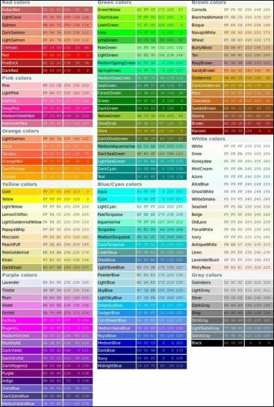 Choisis une palette de couleurs.