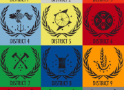 Test A quel district Hunger Games appartiens-tu ?