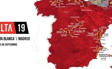 Quiz Cyclisme