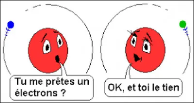 Quelle est la définition la plus juste d'une liaison covalente ?