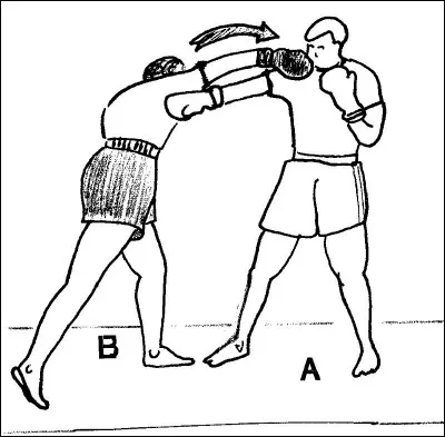 Quel nom porte le sport dérivé du golf mais aux règles plus simples ?