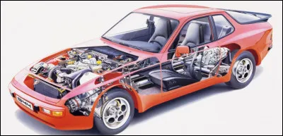 Combien y a-t-il eu de modèles de transaxle chez Porsche ?