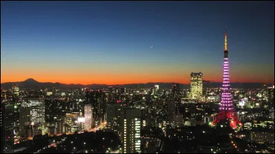 La capitale du japon est Kyoto :