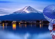 Test Quel prnom japonais es-tu ?