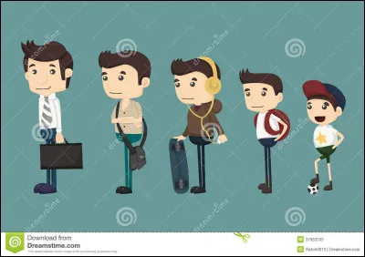 Quel est le placement que tu as dans ta famille ?