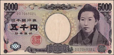 Quelle écrivaine japonaise du XIXe siècle est la seule femme représentée sur un billet de banque japonais ?