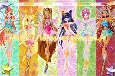 Quelle est cette transformation ?