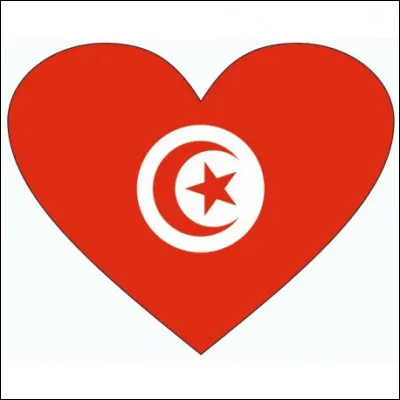 Connaissez-vous ce pays ?